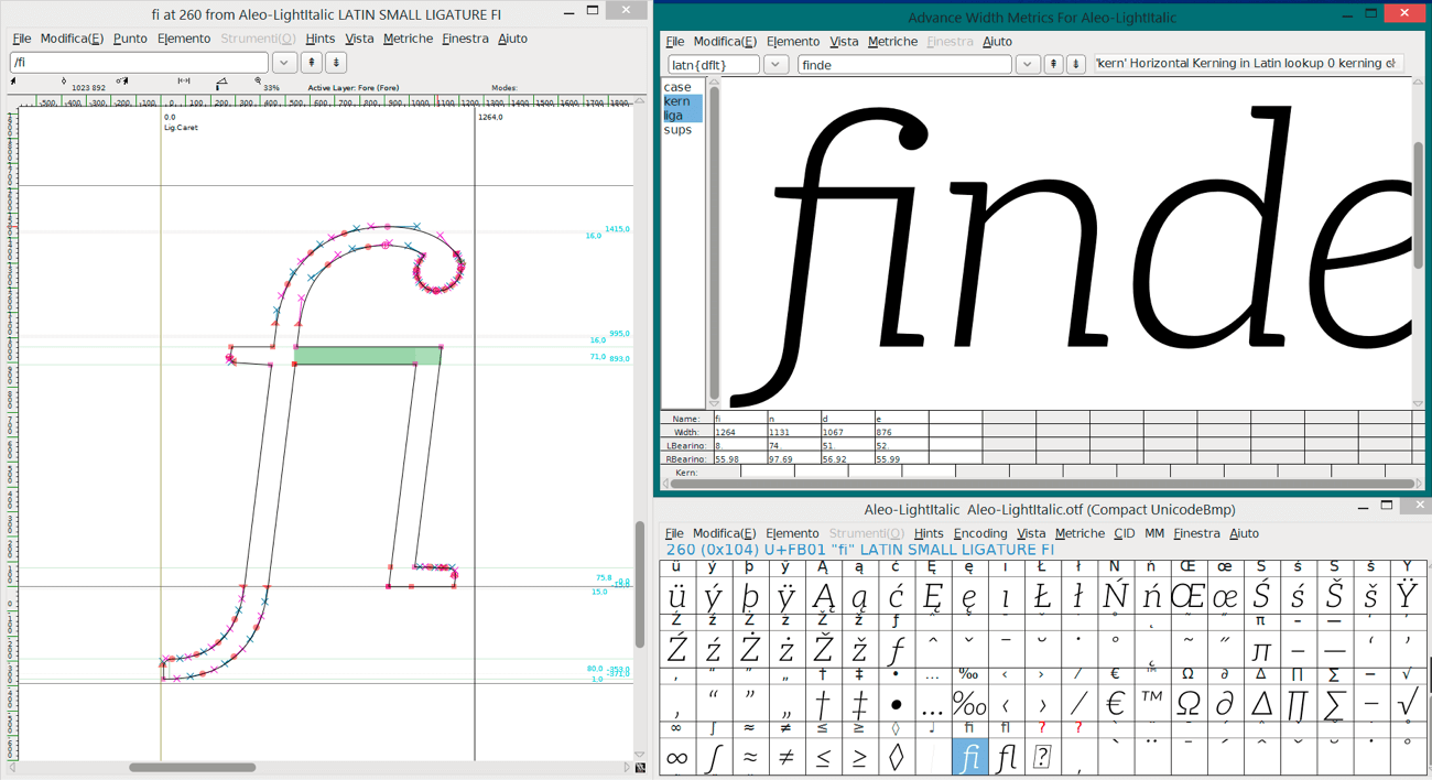 Screenshots of Aleo open in Fontforge.