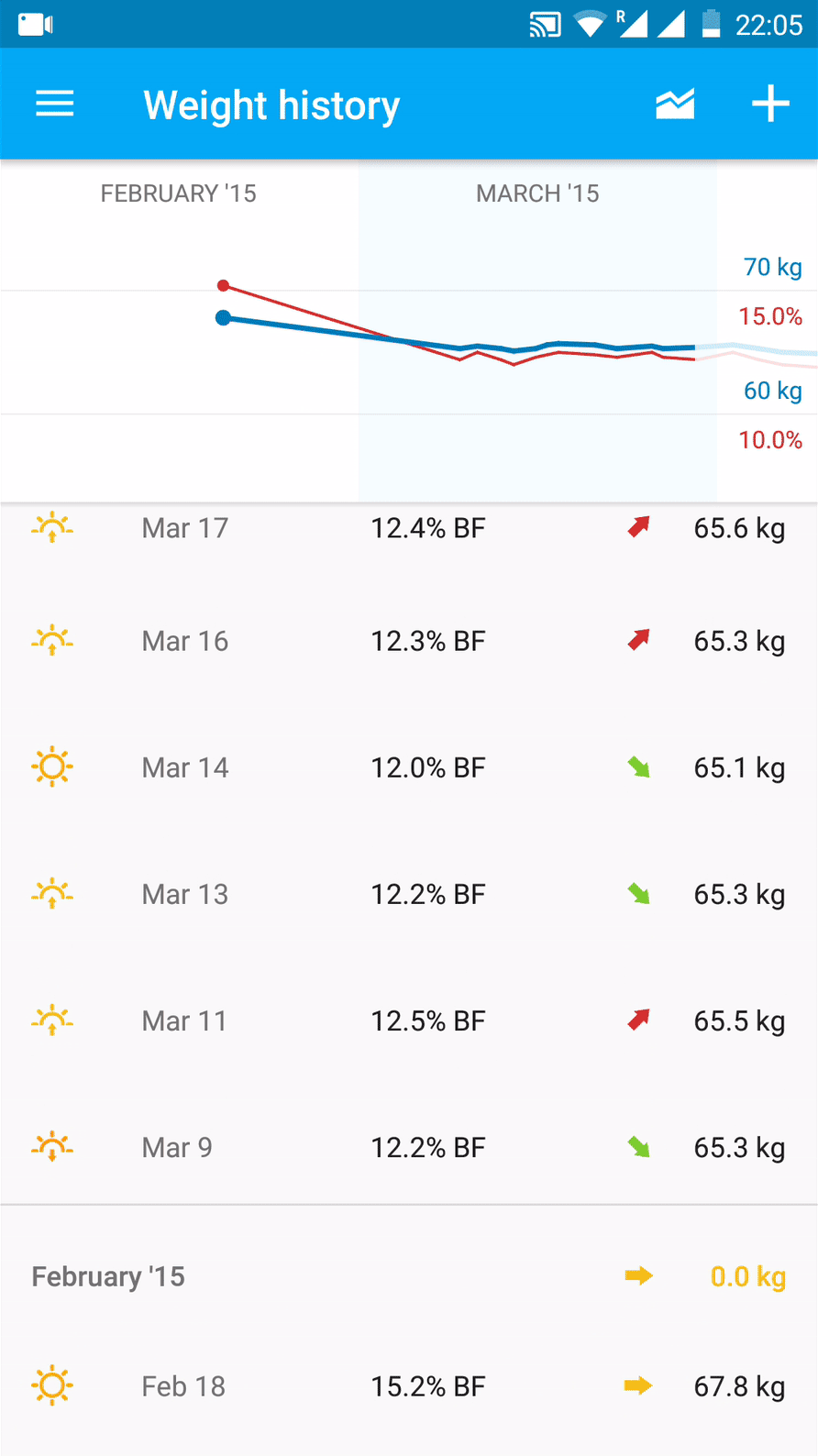 The Android robot in front of the Libra scale