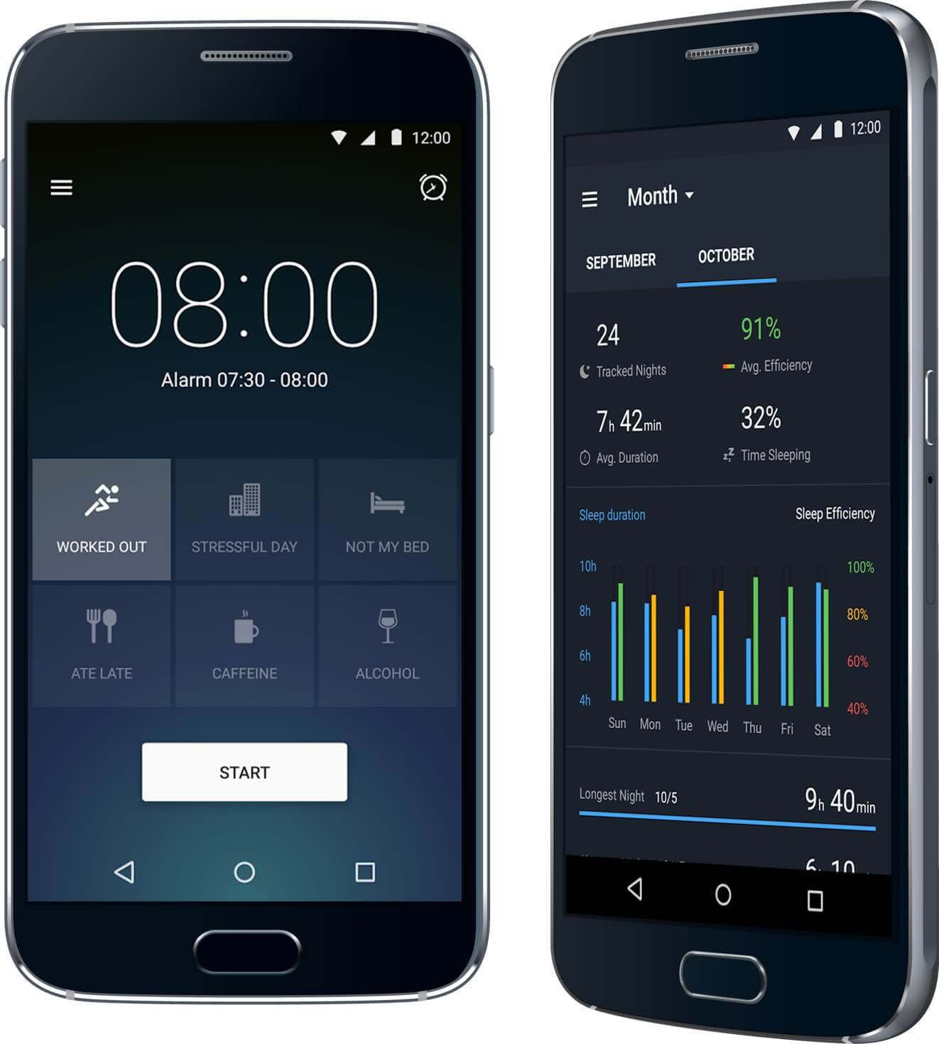Two Android phones showing the home screen of the app and the statistics screen