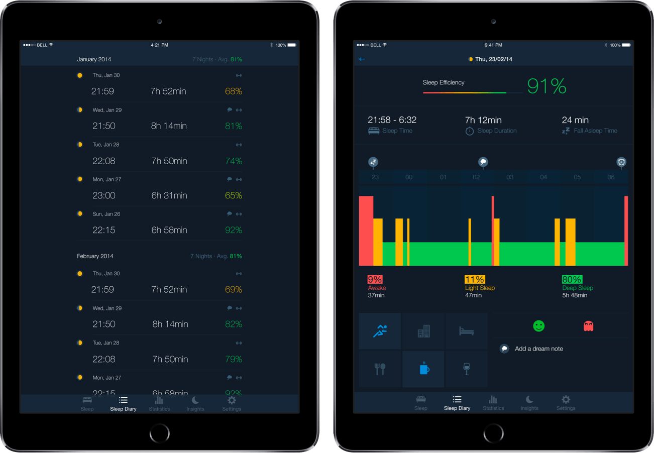 2 iPads showing the sleep diary